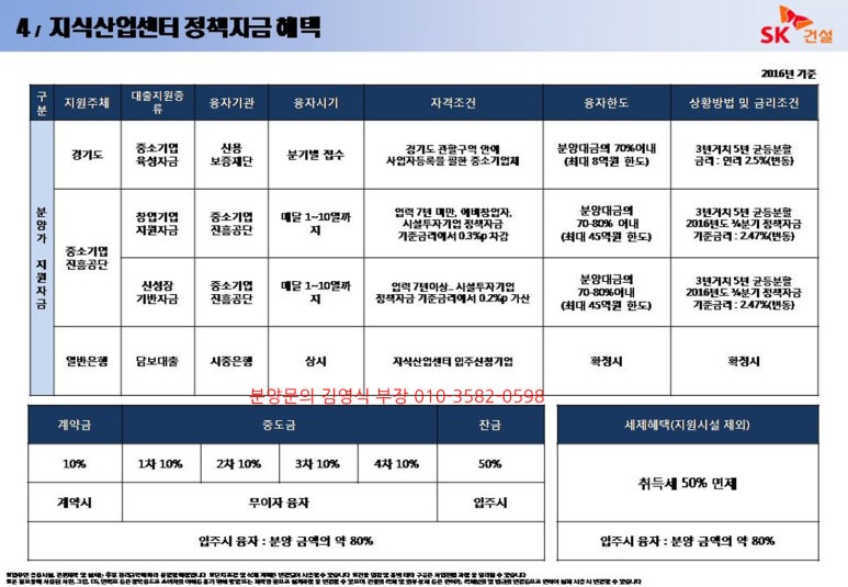 광고물 설계/제작업 이미지