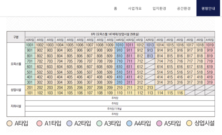 다인정보 이미지