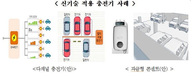 ㈜ 지엔텔 이미지