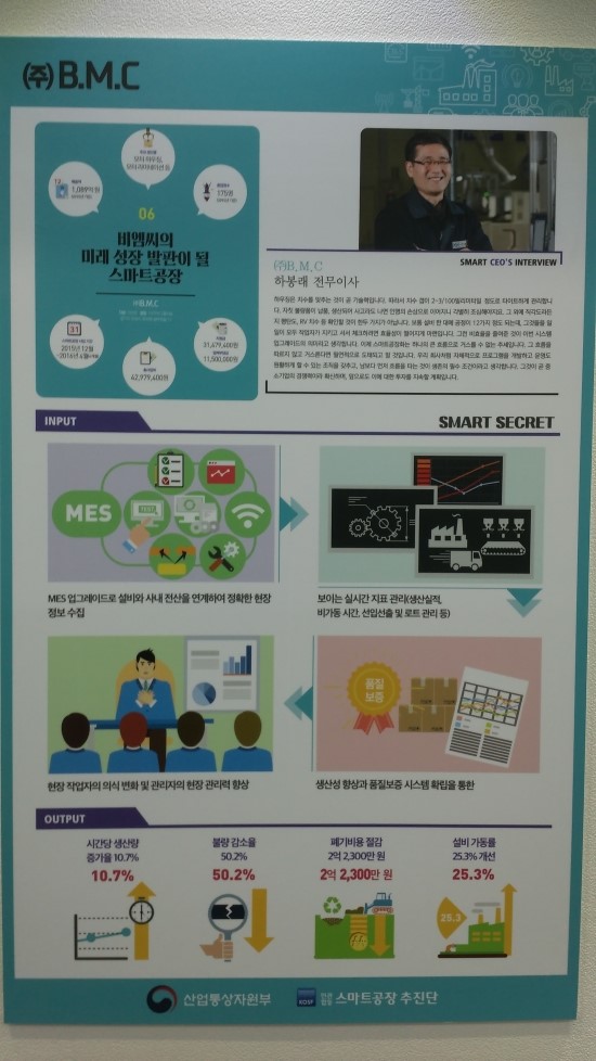디에스팩토리 이미지