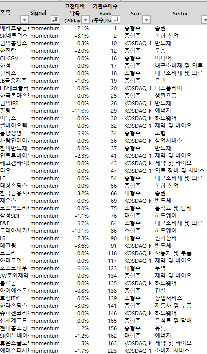 대덕이엔씨 이미지