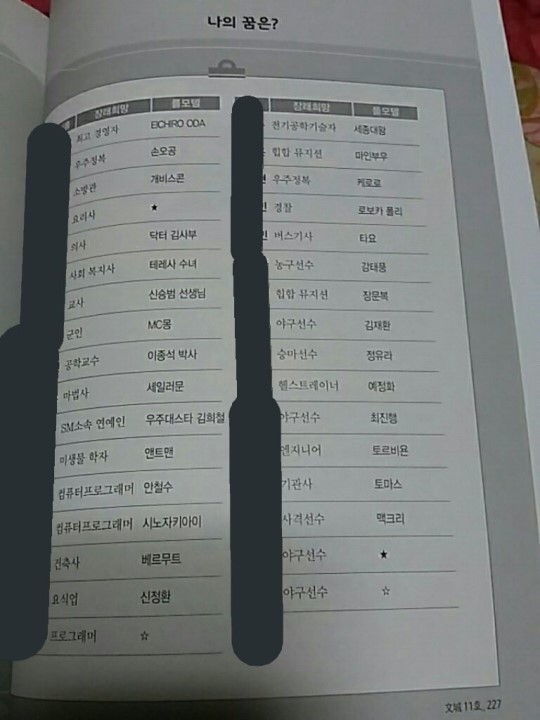 롤모델 이미지