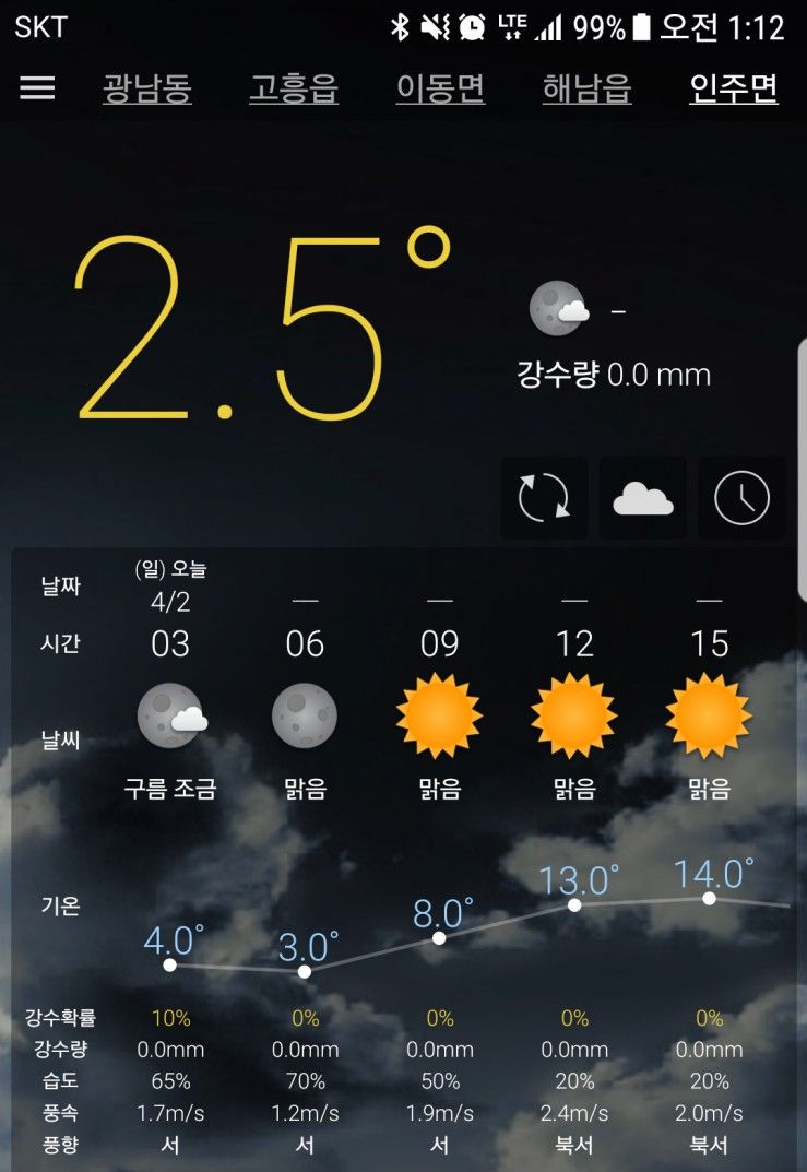 이지스핀 이미지