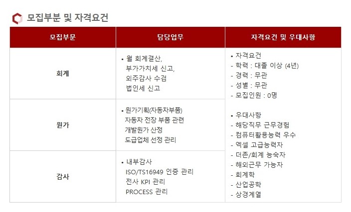 우대디엔씨 이미지