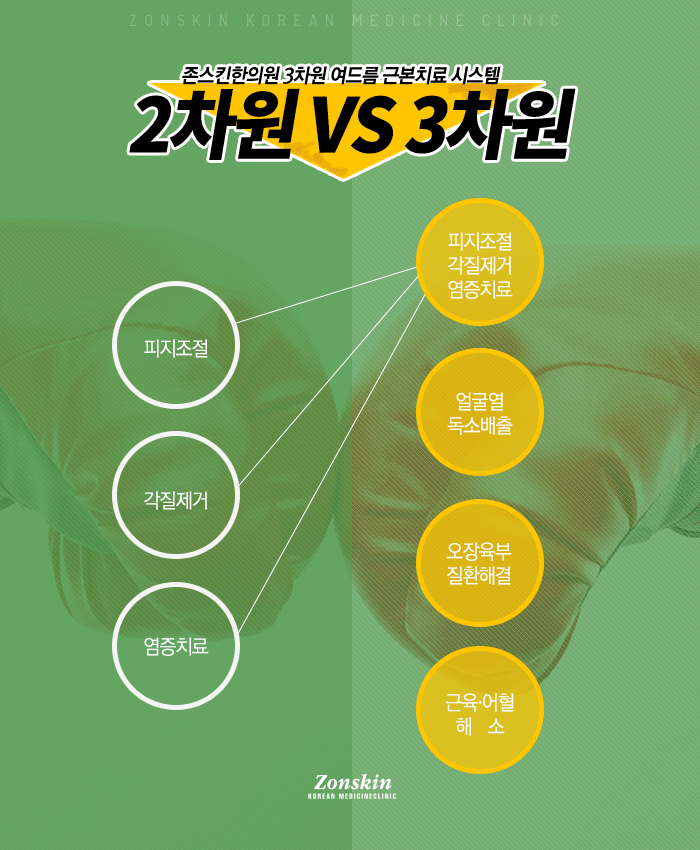 성인한의원 이미지