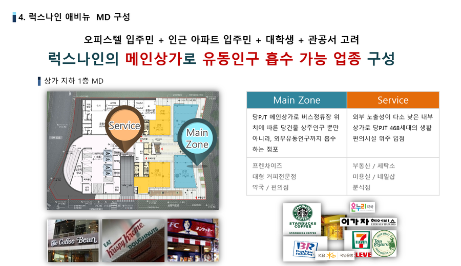 에비뉴나인 이미지