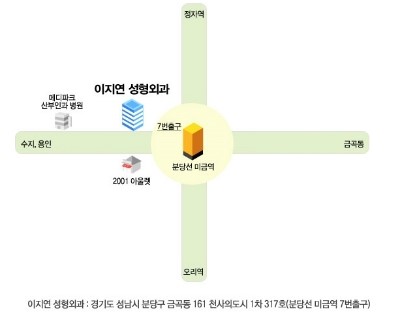 이지연성형외과 이미지