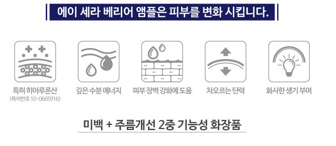 아비쥬 이미지