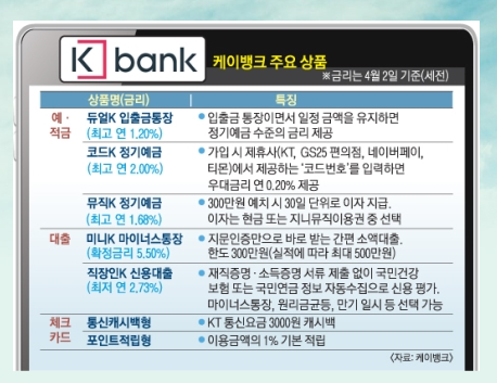 세차뱅크 이미지