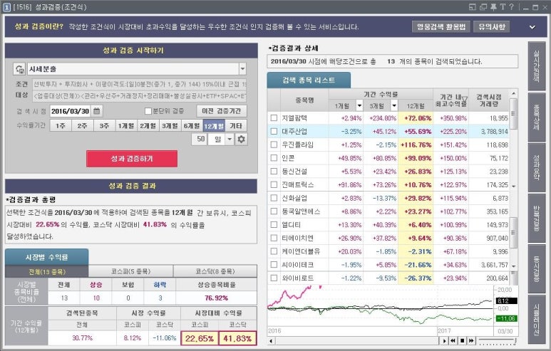 와이비테크 이미지