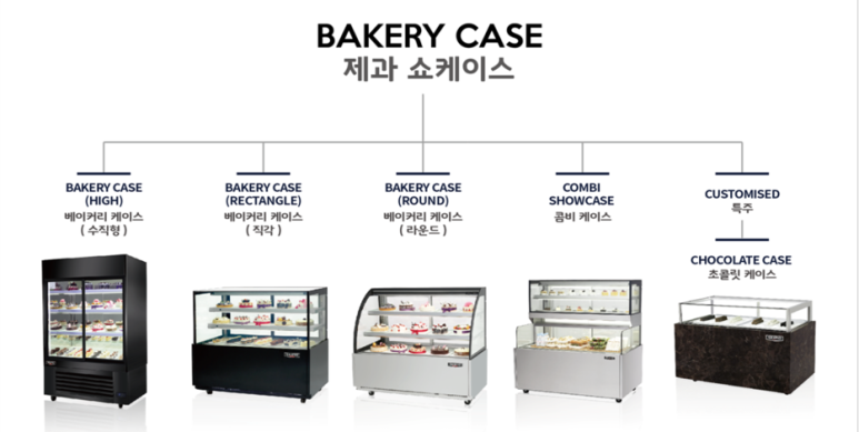 주식회사 푸드라인 이미지