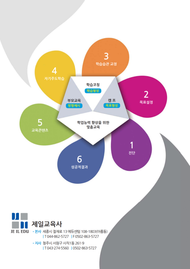 제일교육사 이미지