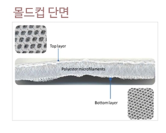 브라이브인 이미지