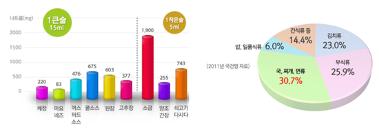 클린짐휘트니스 이미지