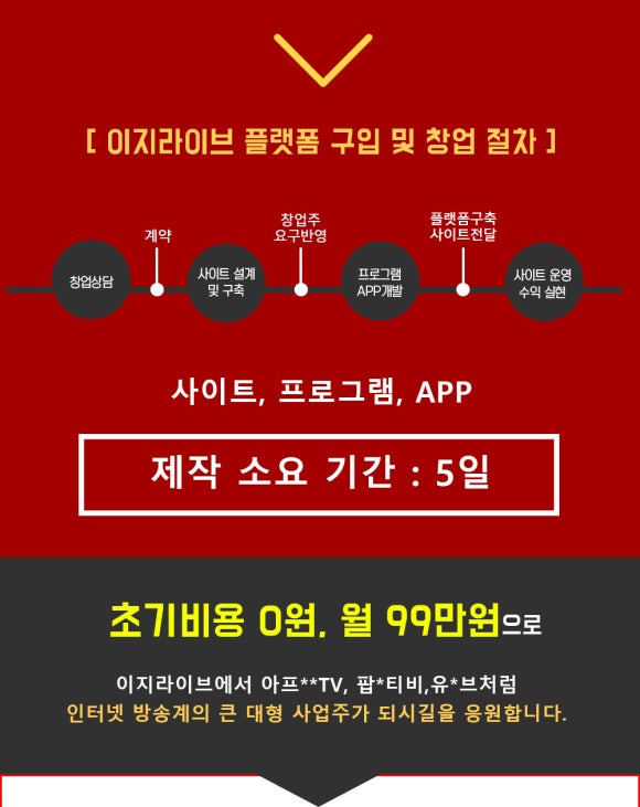 에스에이치미디어 이미지