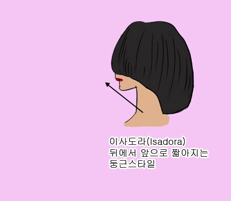 가위손헤어 이미지