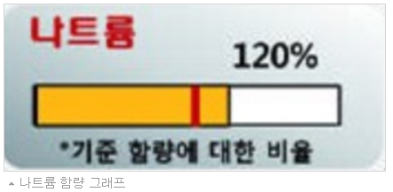 클린짐휘트니스 이미지