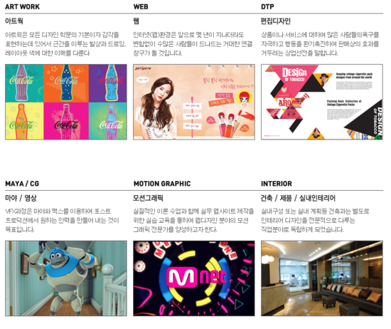 상은컴퓨터 이미지