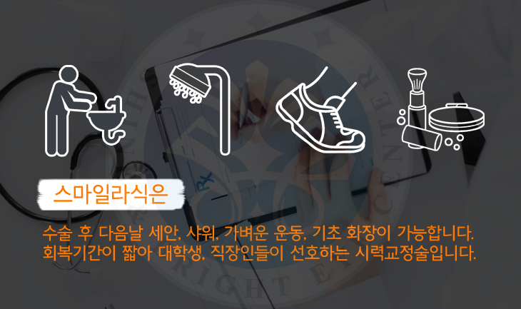스마일온 이미지