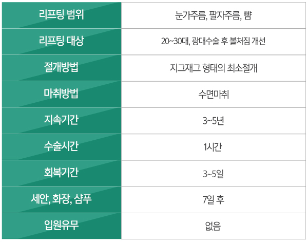 나노디자인 이미지