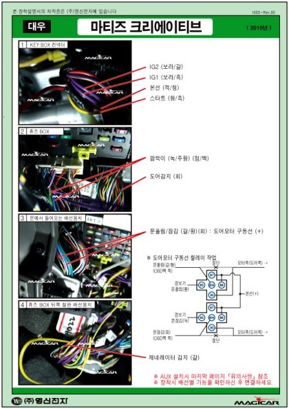 크레이티브 이미지