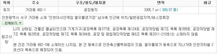 아이비티컨설팅주 이미지