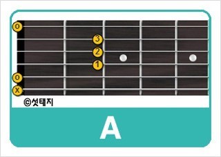 3코드실용음악학원 이미지
