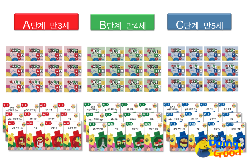 킨더브레인어린이집 이미지