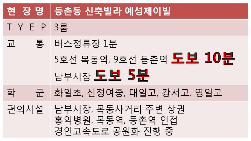 예성주유소 이미지