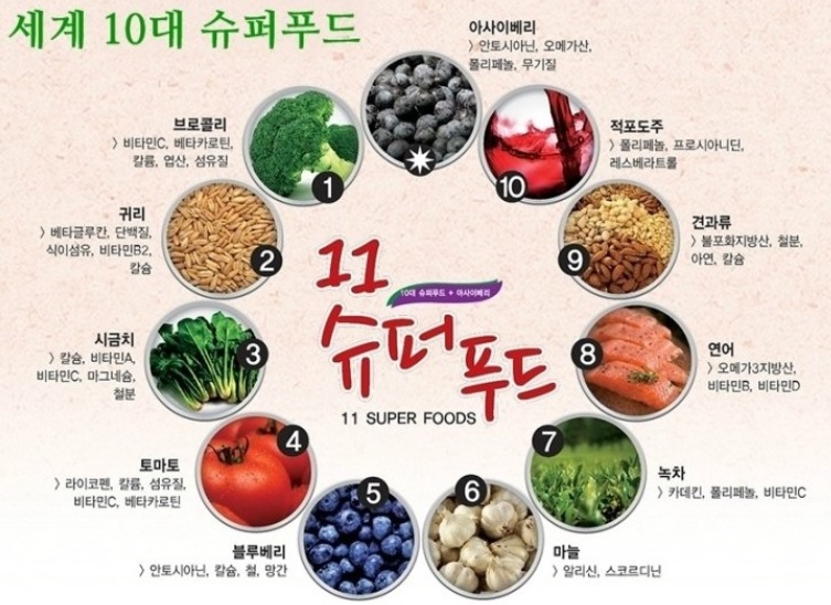 보배푸드 이미지