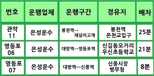 은성운수 이미지