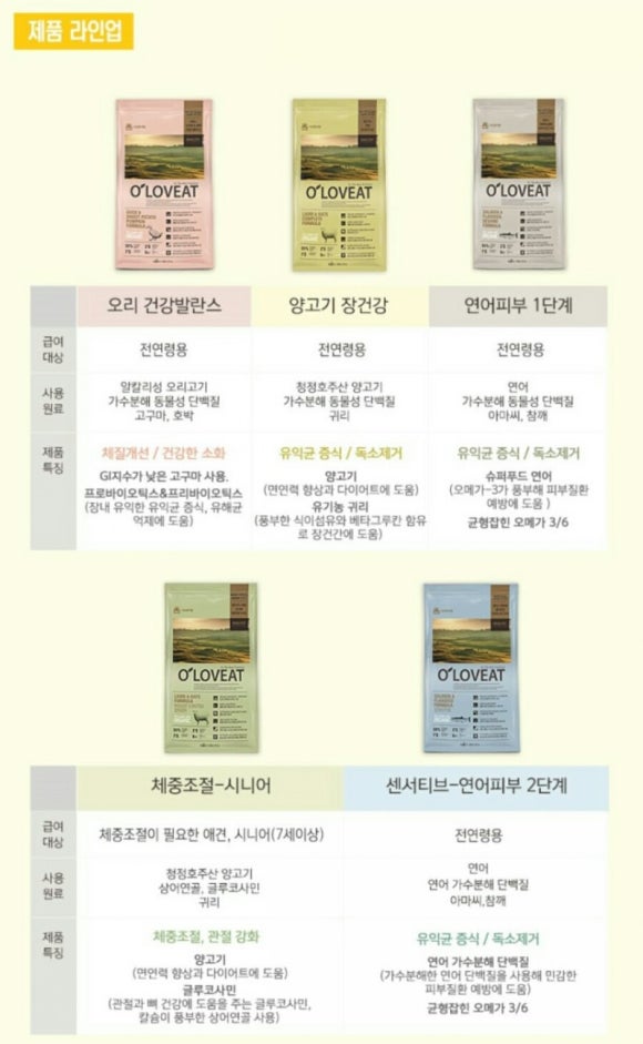 러브잇 이미지