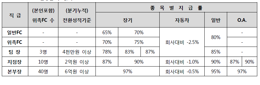 바로에셋 이미지