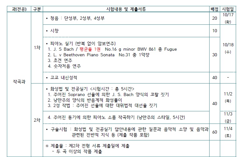 청음종합피아노 이미지