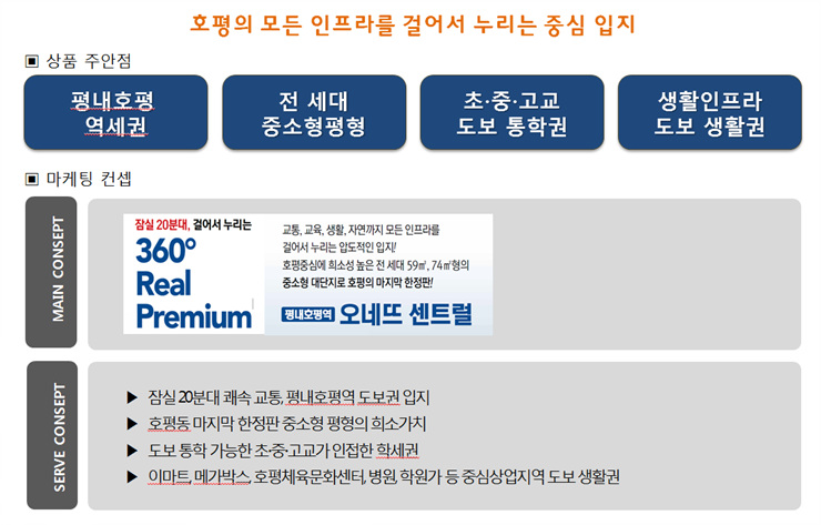 센트럴키즈교육 이미지