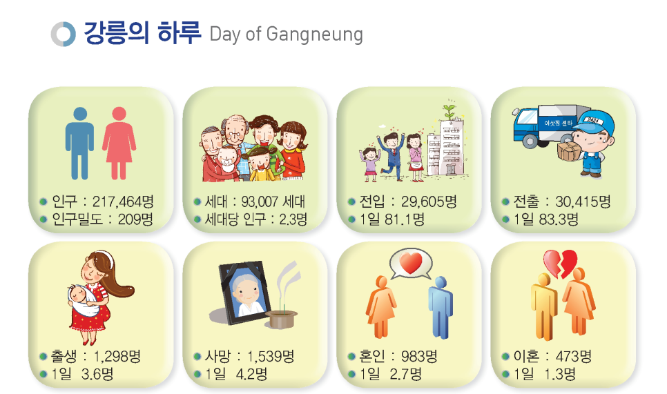 관동상회 이미지