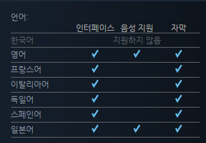 스팀요정 이미지