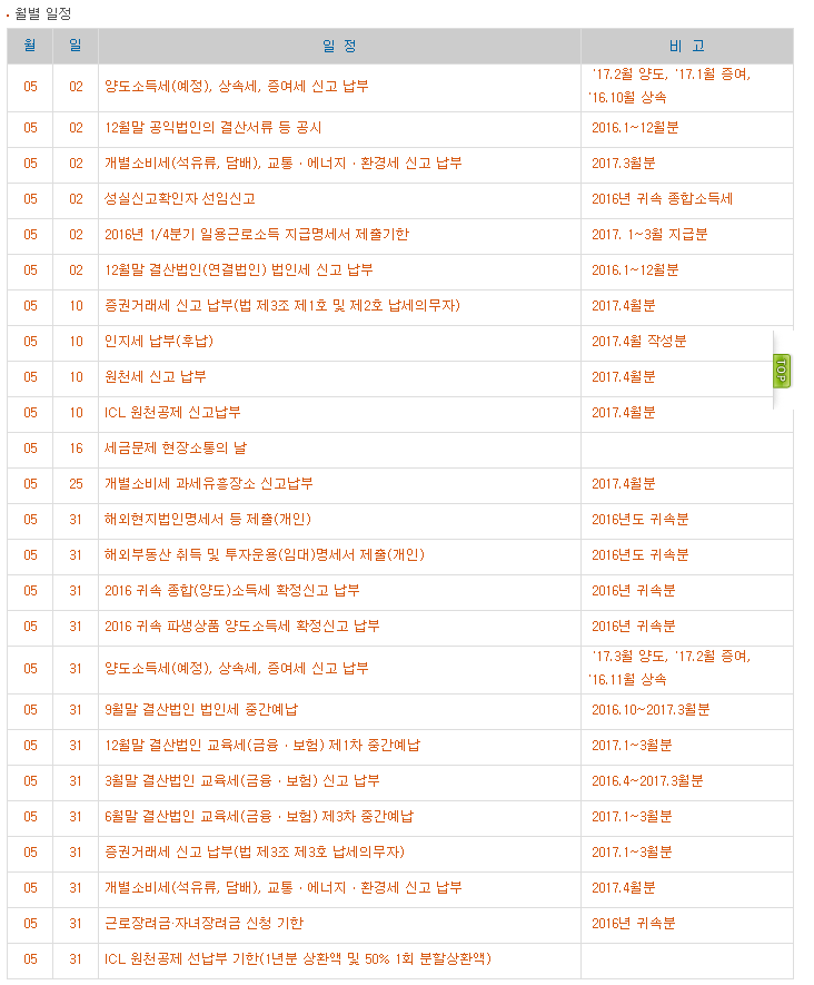 혜안세무회계 이미지