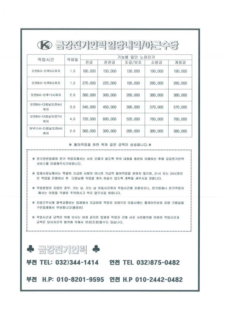 금강전기인력 이미지