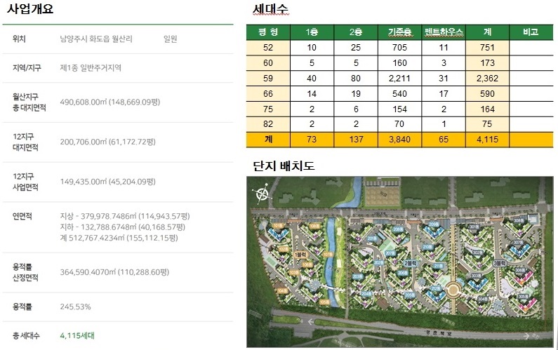 스테이남양주 이미지
