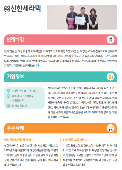 (주)신한세라믹 이미지