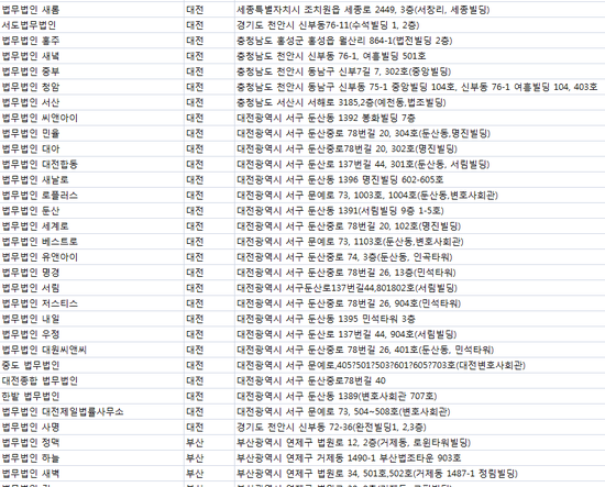 법무법인대전제일 이미지