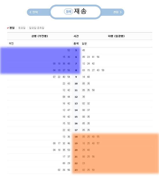재송유통 이미지