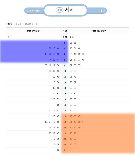 재송유통 이미지