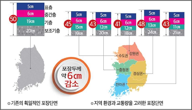한국포장기술사회 이미지