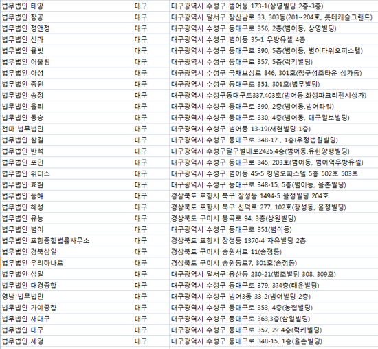 법무법인경북삼일 이미지
