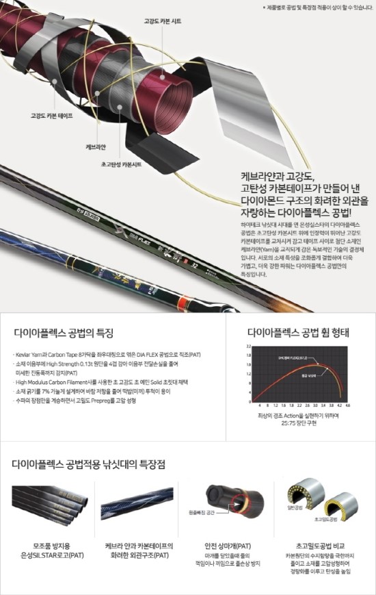 은성사 이미지