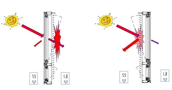 (주)안다미로 이미지