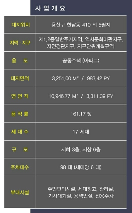 유엔씨앤씨주 이미지