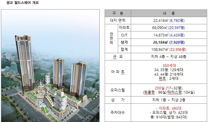 월드문고 이미지